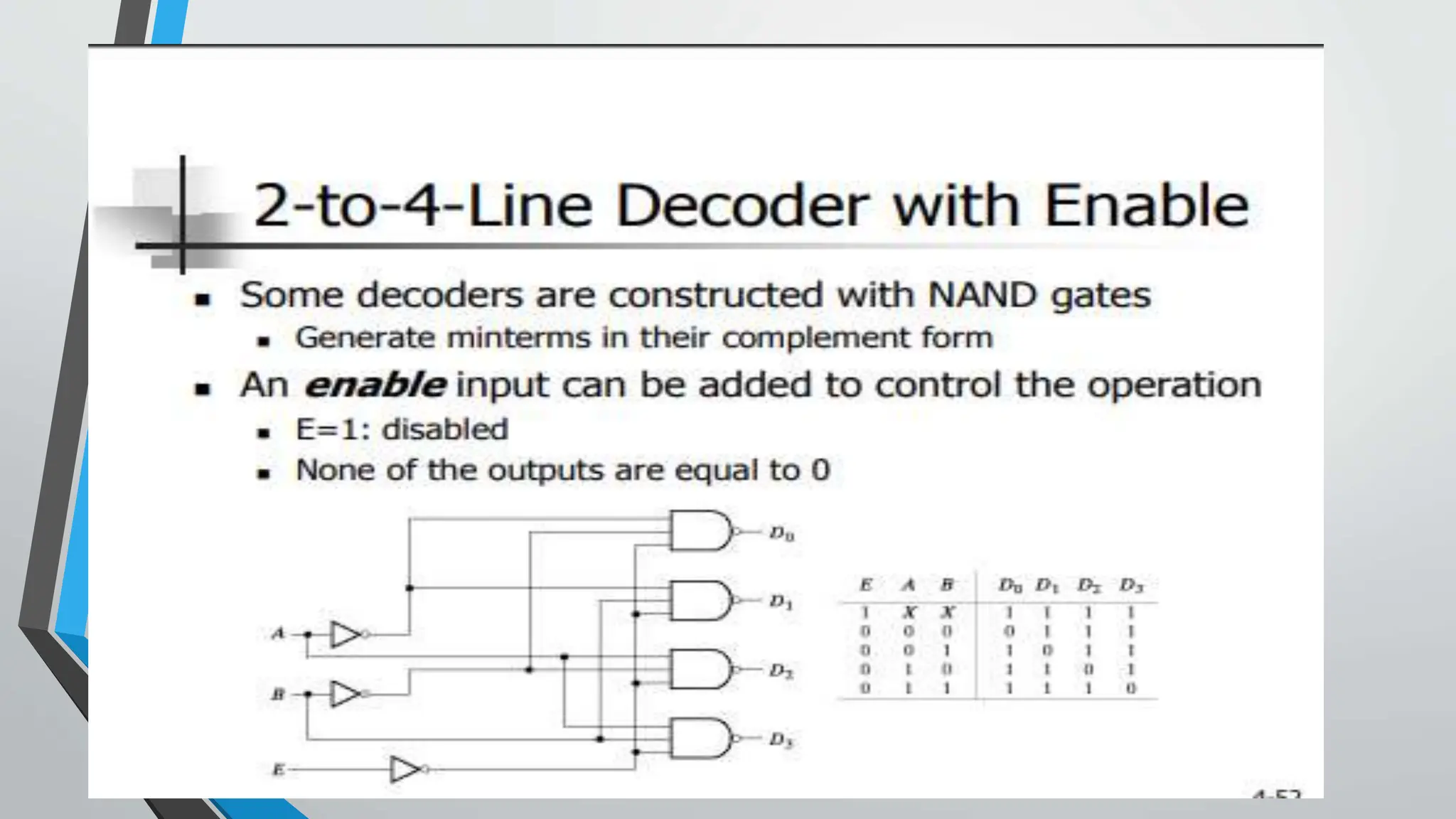 Encoder-and-decoder.pptx