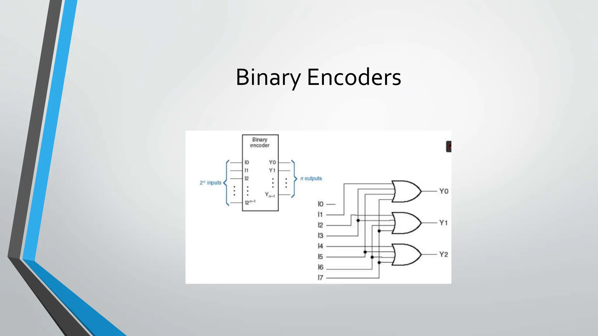 Encoder-and-decoder.pptx | Programming Languages | Computing