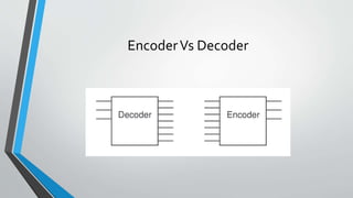 Encoder-and-decoder.pptx | Programming Languages | Computing
