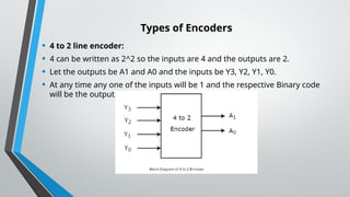Explanation of Encoder-and-decoder how they work.pptx