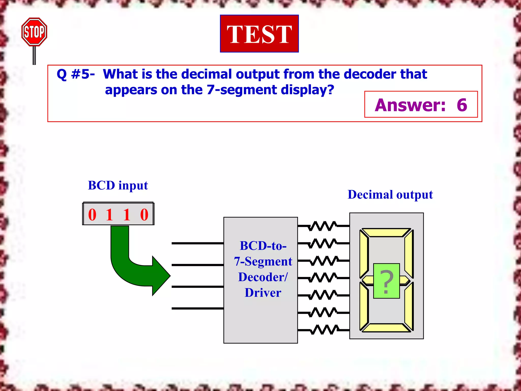  This decoder translates from BCD to decimal.