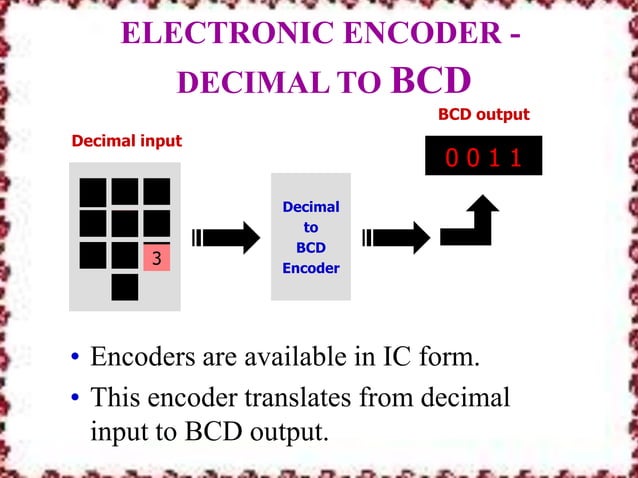 Encoder and decoder | PPTX | Computing | Technology & Computing
