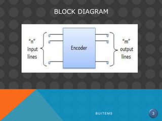 Encoder and decoder | PPTX