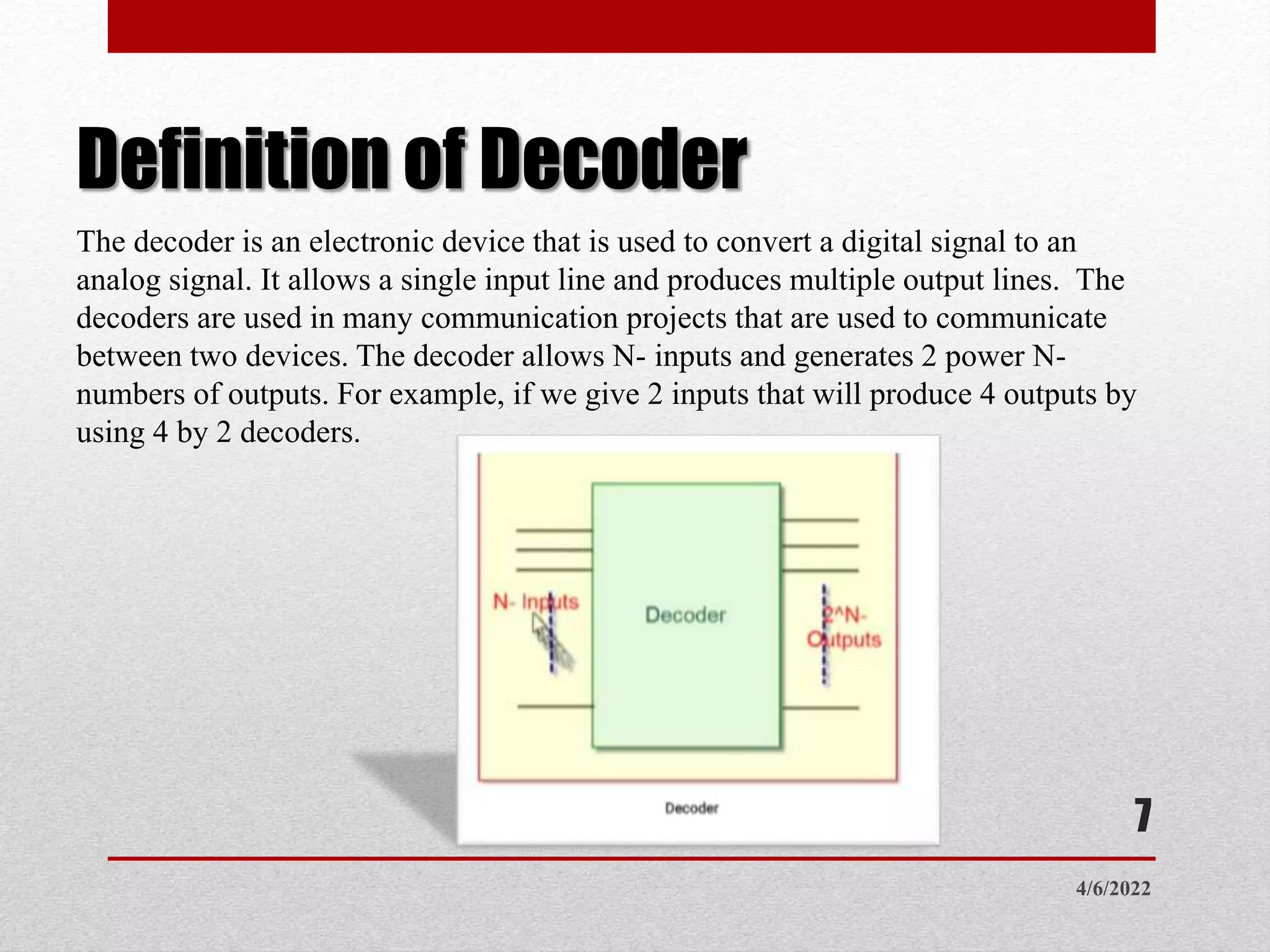 Encoder and decoder | PPT