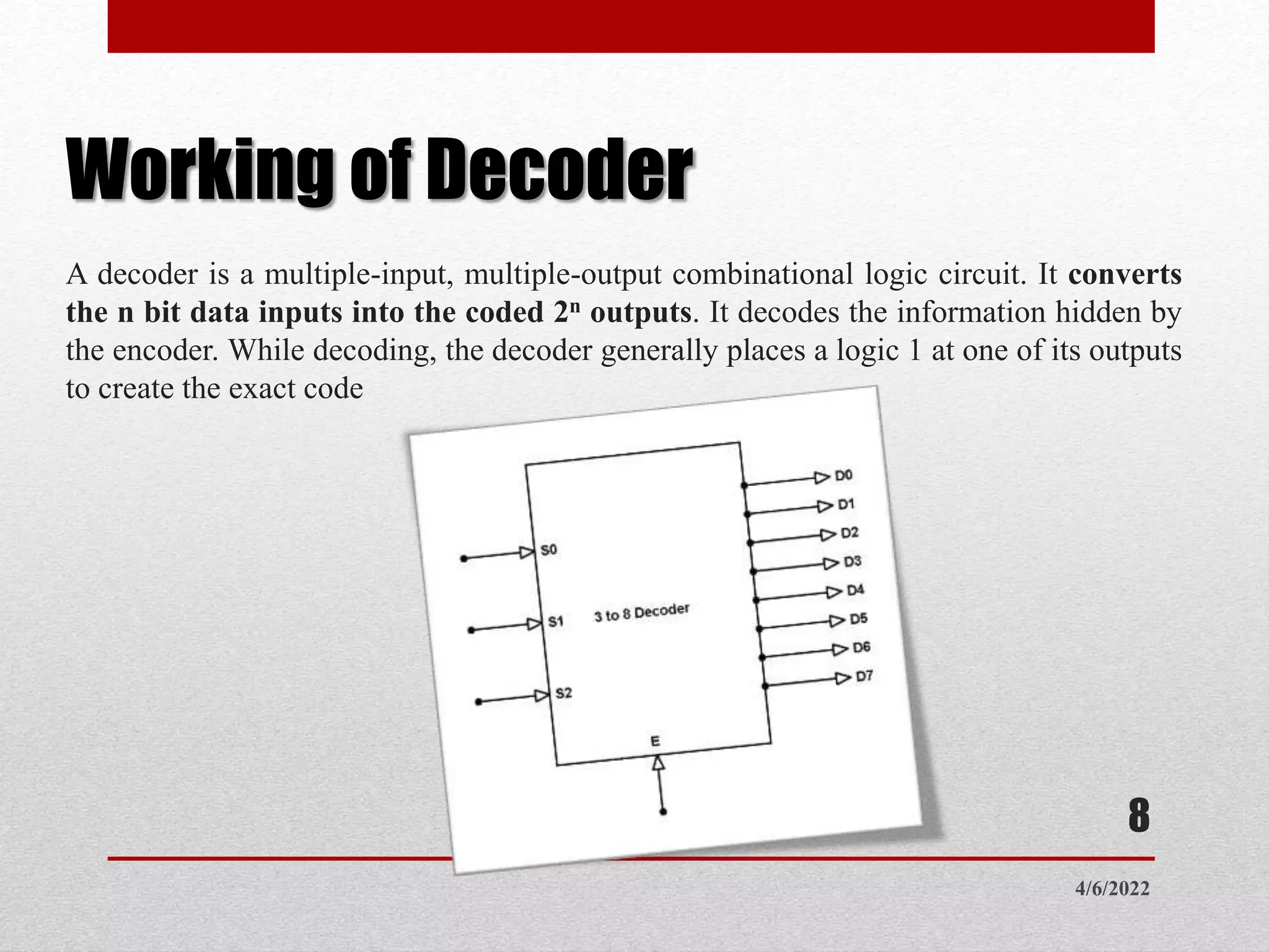 Encoder and decoder | PPT