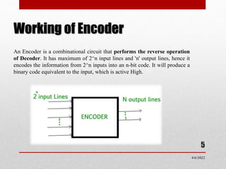 Encoder and decoder | PPT
