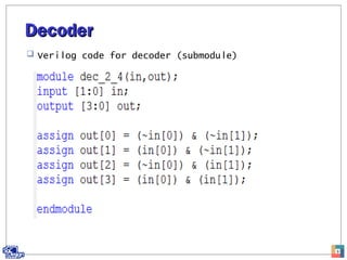 Encoder decoder | PPT image.