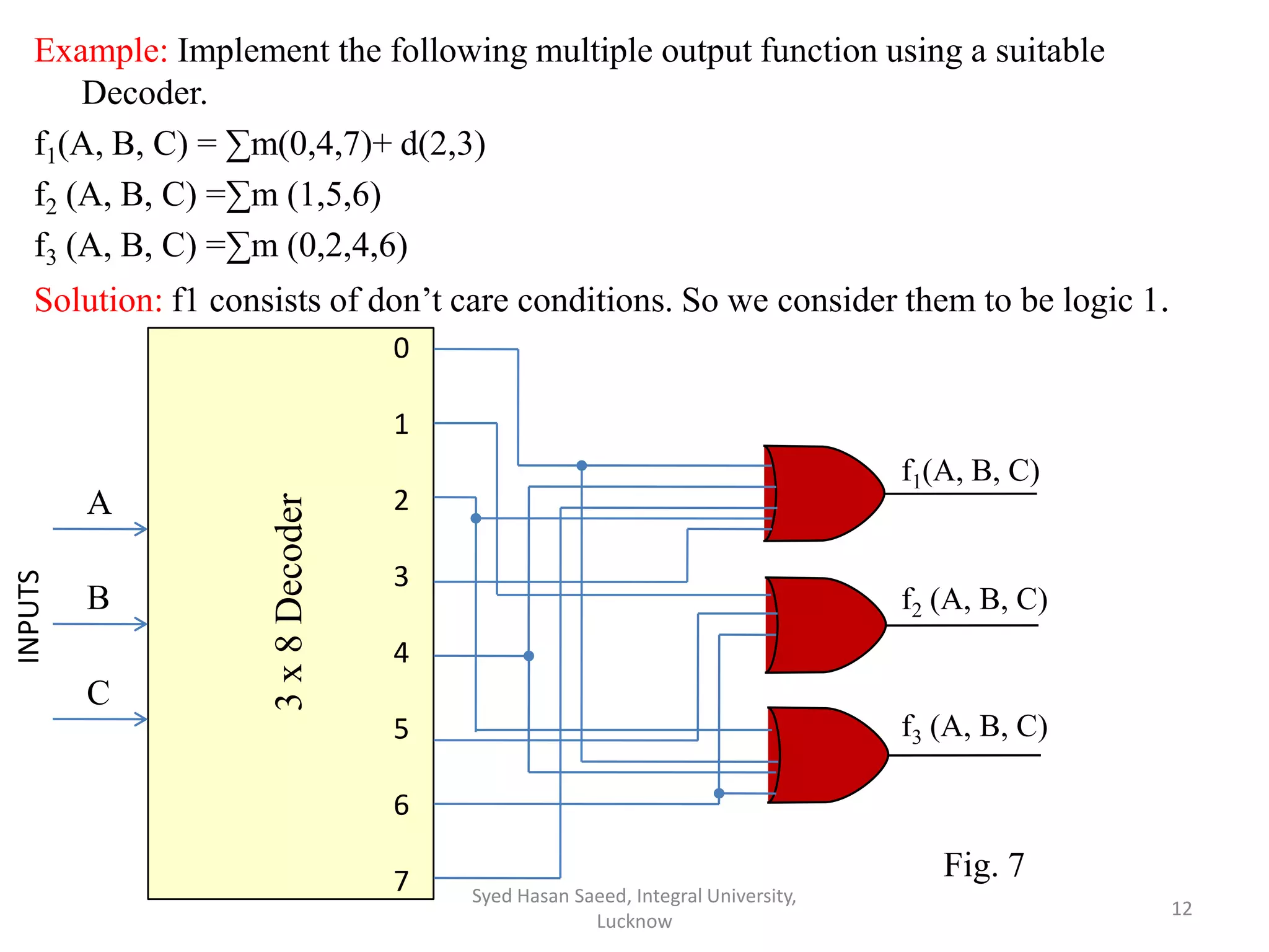 Encoder & Decoder | PPT