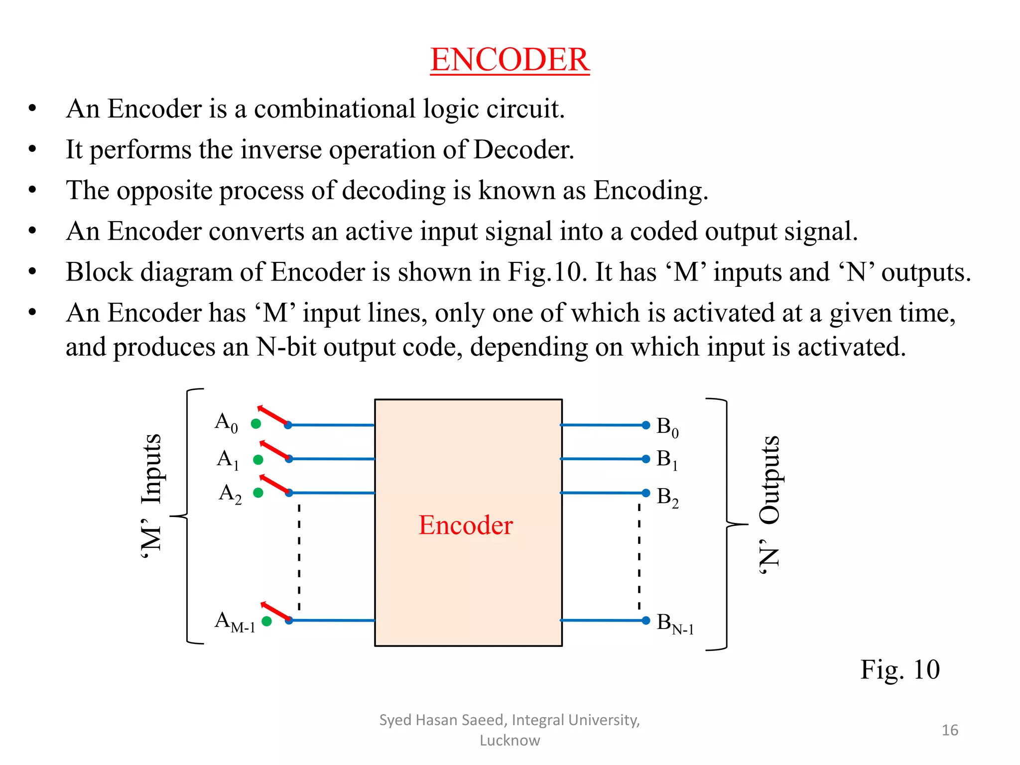 Encoder & Decoder | PDF | Programming Languages | Computing