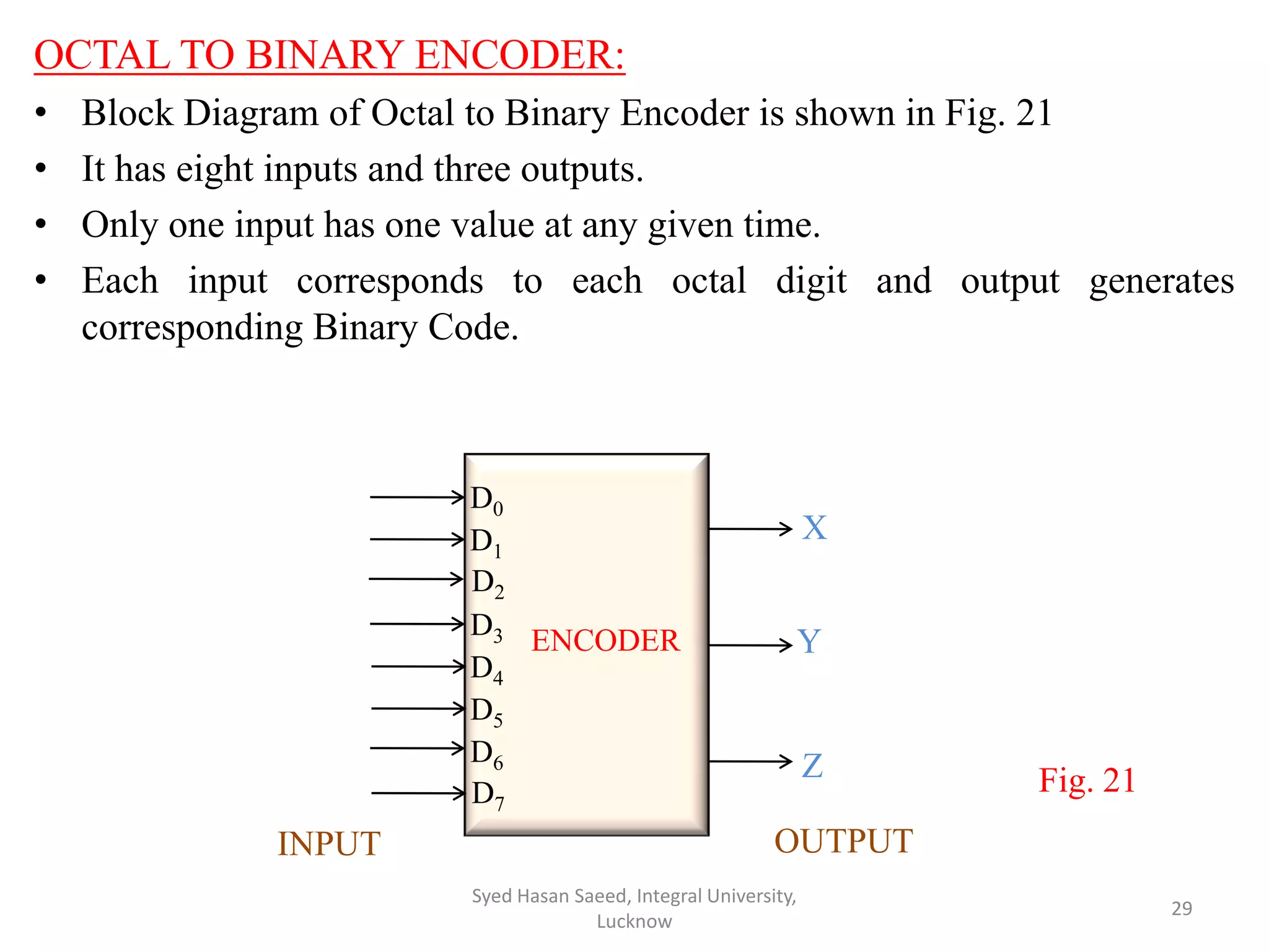 Encoder & Decoder | PDF | Programming Languages | Computing
