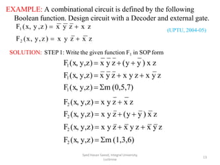 EXAMPLE: A combinational circuit is defined by the following
Boolean function. Design circuit with a Decoder and external gate.
F1 (x, y ,z )  x y z  x z
F2 (x, y,z)  x y z  x z
SOLUTION: STEP 1: Write the given function F1 in SOP form
F1(x, y,z)  x y z  (y  y ) x z
F1(x, y,z)  x y z  x y z  x y z
F1(x, y,z)  m (0,5,7)
F2 (x, y,z)  x y z  x z
F2 (x, y,z)  x y z  (y  y ) x z
F2 (x, y,z)  x y z  x y z  x y z
F2 (x, y,z)  m (1,3,6)
Syed Hasan Saeed, Integral University,
Lucknow
13
(UPTU, 2004-05)
 