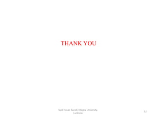 Syed Hasan Saeed, Integral University,
Lucknow
32
THANK YOU
 