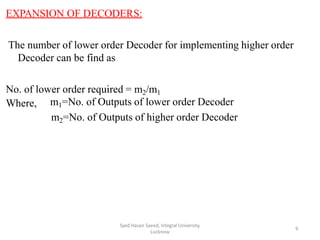 Syed Hasan Saeed, Integral University,
Lucknow
9
EXPANSION OF DECODERS:
The number of lower order Decoder for implementing higher order
Decoder can be find as
No. of lower order required = m2/m1
Where, m1=No. of Outputs of lower order Decoder
m2=No. of Outputs of higher order Decoder
 
