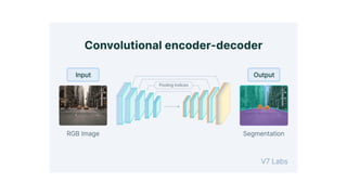A Comprehensive Overview of Encoder and Decoder Architectures in Deep ...
