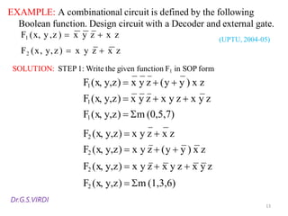 Encoder and Decoder Circuits in Digital Electronics – Concepts, Design ...