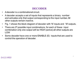 Encoder and Decoder Circuits in Digital Electronics – Concepts, Design ...