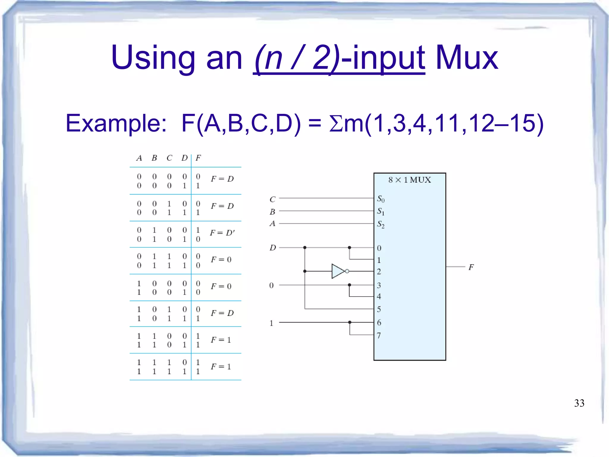 Encoder, decoder, multiplexers and demultiplexers | PPT | Operating ...