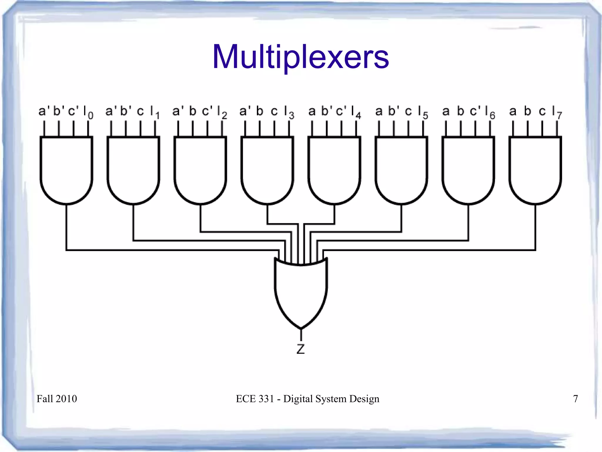 Encoder, decoder, multiplexers and demultiplexers | PPT | Operating ...