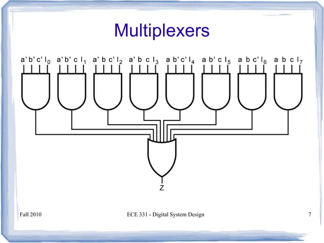 Encoder, decoder, multiplexers and demultiplexers | PPT