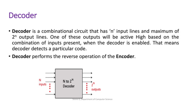 Encoder_decoder_si.pdf