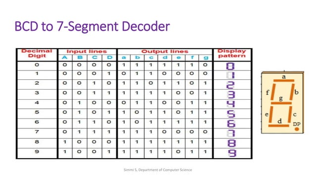 Encoder_decoder_si.pdf