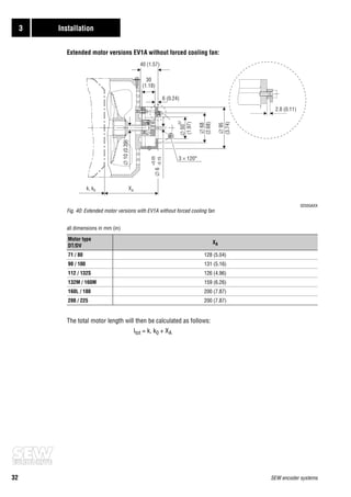 Sew Encoder Pinout Encoder incremental | PDF