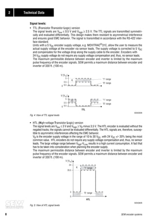 Encoder incremental | PDF