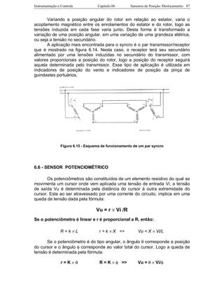 Instrumentação e Controle Capitulo 06 Sensores de Posição /Deslocamento 87
Variando a posição angular do rotor em relação ao estator, varia o
acoplamento magnético entre os enrolamentos do estator e do rotor, logo as
tensões induzida em cada fase varia junto. Desta forma é transformado a
variação de uma posição angular, em uma variação de uma grandeza elétrica,
ou seja a tensão no secundário.
A aplicação mais encontrada para o syncro é o par transmissor/receptor
que é mostrado na figura 6.14. Nesta caso, o receptor terá seu secundário
alimentado por uma tensões induzidas no secundário do transmissor, com
valores proporcionais a posição do rotor, logo a posição do receptor seguirá
aquela determinada pelo transmissor. Esse tipo de aplicação é utilizada em
indicadores de posição do vento e indicadores de posição da pinça de
guindastes portuários.
Figura 6.15 - Esquema de funcionamento de um par syncro
6.6 - SENSOR POTENCIOMÉTRICO
Os potenciômetros são constituídos de um elemento resistivo do qual se
movimenta um cursor onde vem aplicada uma tensão de entrada Vi; a tensão
de saída Vu é determinada pela distância do cursor à outra extremidade do
cursor. Este ao ser atravessado por uma corrente do circuito, implica em uma
queda de tensão dada pela fórmula:
Vu = r ×× Vi /R
Se o potenciômetro é linear e r é proporcional a R, então:
R = k × L r = k × X => Vu = X × Vi/L
Se o potenciômetro é do tipo angular, o ângulo θθ corresponde a posição
do cursor e o ângulo φφ corresponde ao valor total do cursor. Logo a queda de
tensão é determinada pela fórmula:
r = K ×× θθ R = K ×× φφ => Vu = θθ ×× Vi/φφ
 