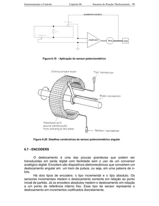 Instrumentação e Controle Capitulo 06 Sensores de Posição /Deslocamento 90
Figura 6.19 - Aplicação do sensor potenciométrico
Figura 6.20 Detalhes construtivos do sensor potenciométrico angular
6.7 - ENCODERS
O deslocamento é uma das poucas grandezas que podem ser
transduzidas em saída digital com facilidade sem o uso de um conversor
analógico digital. Encoders são dispositivos eletromecânicos que convertem um
deslocamento angular em um trem de pulsos, ou seja, em uma palavra de n-
bits.
Há dois tipos de encoders: o tipo incremental e o tipo absoluto. Os
sensores incrementais medem o deslocamento somente em relação ao ponto
inicial de partida. Já os encoders absolutos medem o deslocamento em relação
a um ponto de referência interno fixo. Esse tipo de sensor representa o
deslocamento em incrementos codificados discretamente.
 