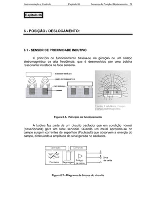Instrumentação e Controle Capitulo 06 Sensores de Posição /Deslocamento 78
Capítulo 06
6 - POSIÇÃO / DESLOCAMENTO:
6.1 - SENSOR DE PROXIMIDADE INDUTIVO
O princípio de funcionamento baseia-se na geração de um campo
eletromagnético de alta freqüência, que é desenvolvido por uma bobina
ressonante instalada na face sensora.
Figura 6.1- Princípio de funcionamento
A bobina faz parte de um circuito oscilador que em condição normal
(desacionada) gera um sinal senoidal. Quando um metal aproxima-se do
campo surgem correntes de superfície (Foulcault) que absorvem a energia do
campo, diminuindo a amplitude do sinal gerado no oscilador.
Figura 6.2 - Diagrama de blocos do circuito
 