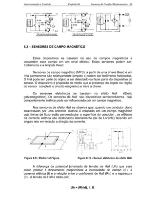 Instrumentação e Controle Capitulo 06 Sensores de Posição /Deslocamento 84
6.3 – SENSORES DE CAMPO MAGNÉTICO
Estes dispositivos se baseiam no uso de campos magnéticos e
convertem esse campo em um sinal elétrico. Estes sensores podem ser:
Eletrônicos e a Ampola Reed.
Sensores de campo magnético (MFS), a partir de uma chave Reed e um
ímã permanente são relativamente simples e podem ser facilmente fabricados.
O ímã pode ser parte do objeto a ser detectado ou fazer parte do dispositivo do
sensor. O dispositivo é projetado de modo que a presença do objeto na região
do sensor complete o circuito magnético e ative a chave.
Os sensores eletrônicos se baseiam no efeito Hall (Efeito
galvamagnético). Os sensores de Hall são dispositivos semicondutores cujo
comportamento elétrico pode ser influenciado por um campo magnético.
Nos sensores de efeito Hall se observa que, quando um condutor plano
atravessado por uma corrente elétrica é colocado em um campo magnético
cuja linhas de fluxo estão perpendicular a superfície do condutor , os elétrons
da corrente elétrica são deslocados lateralmente (lei de Lorentz) fazendo um
angulo reto em relação a direção da corrente.
.
Figura 6.9 - Efeito HallFigura Figura 6.10 - Sensor eletrônico de efeito Hall
A diferença de potencial [chamada de tensão de Hall (Uh) que esse
efeito produz é diretamente proporcional à intensidade do campo (B), à
corrente elétrica (I) e a relação entre o coeficiente de Hall (Rh) e a espessura
(d). A tensão de Hall é dada por:
Uh = (Rh/d). I . B
 