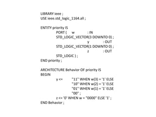 Ieee Encoding Encoders | PPTX