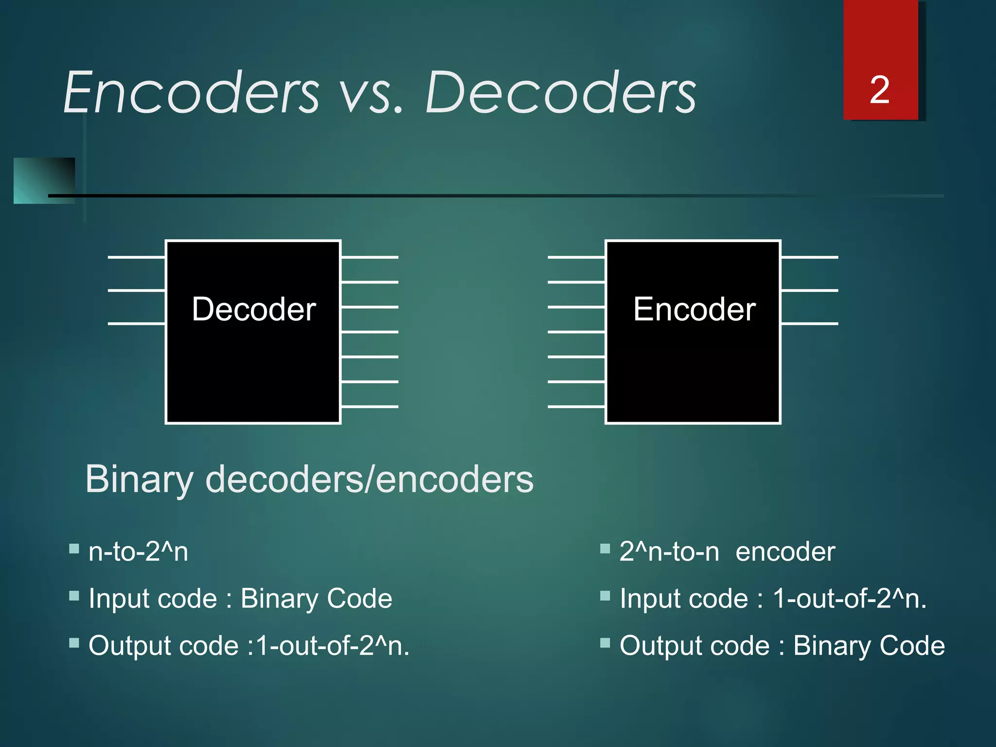 Encoders | PPT | Programming Languages | Computing