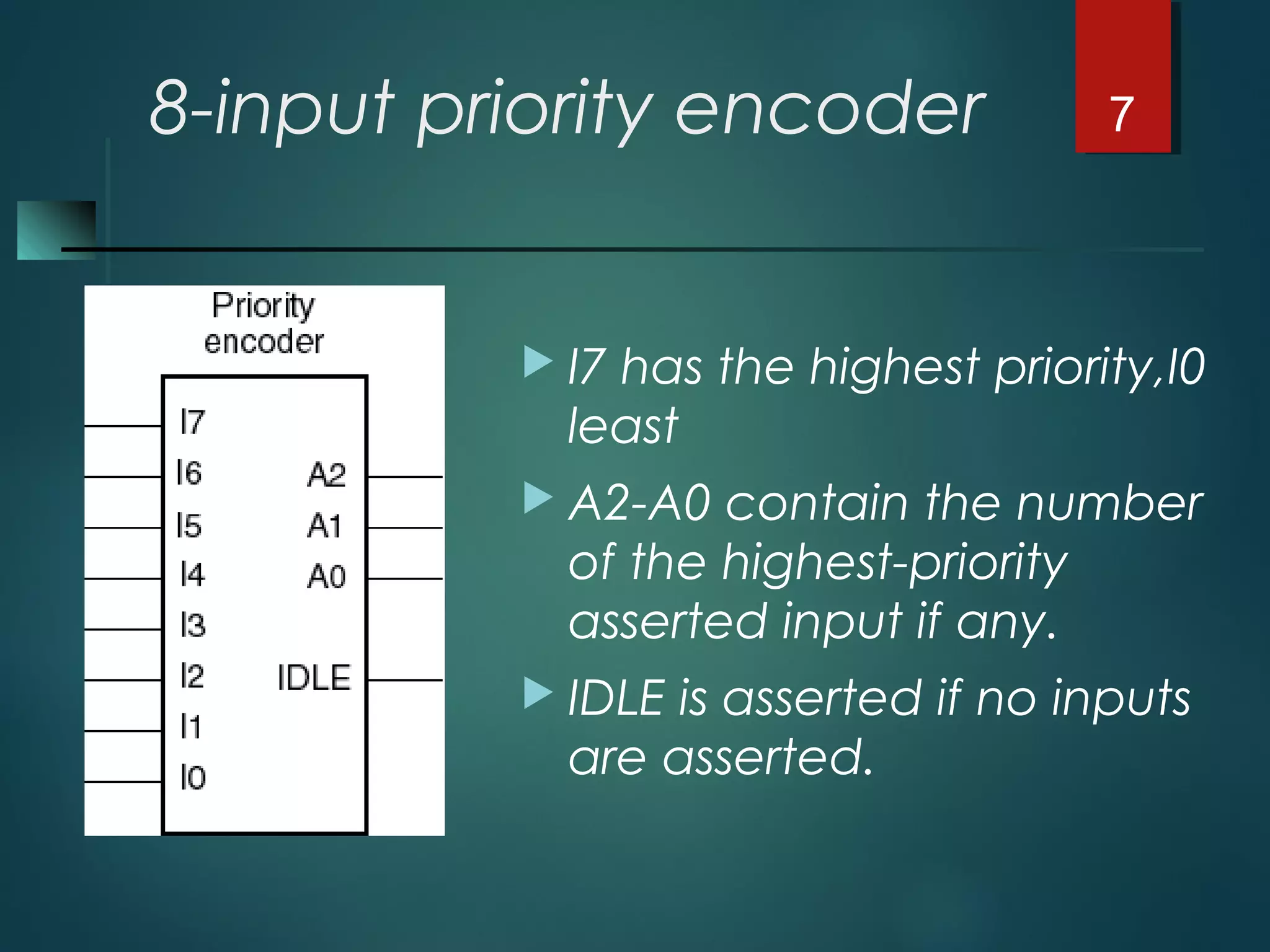 Encoders | PPT | Programming Languages | Computing