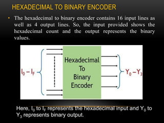 HEXADECIMAL TO BINARY ENCODER
• The hexadecimal to binary encoder contains 16 input lines as
well as 4 output lines. So, the input provided shows the
hexadecimal count and the output represents the binary
values.
Here, I0 to IF represents the hexadecimal input and Y0 to
Y3 represents binary output.
 