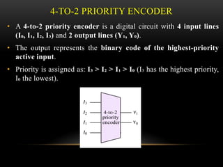 4-TO-2 PRIORITY ENCODER
• A 4-to-2 priority encoder is a digital circuit with 4 input lines
(I₀, I₁, I₂, I₃) and 2 output lines (Y₁, Y₀).
• The output represents the binary code of the highest-priority
active input.
• Priority is assigned as: I₃ > I₂ > I₁ > I₀ (I₃ has the highest priority,
I₀ the lowest).
 