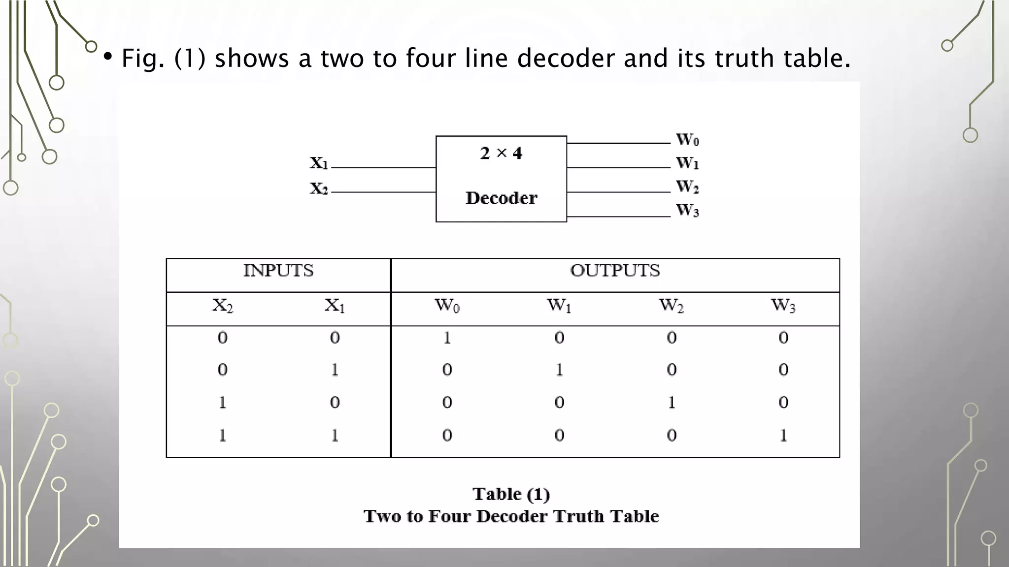 Encoders and decoders | PPTX
