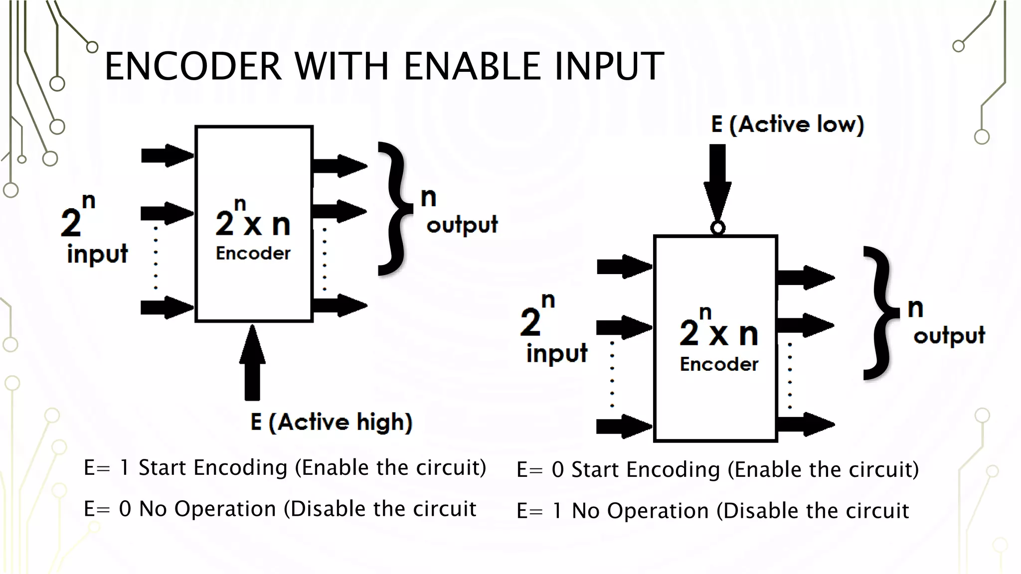 Encoders and decoders | PPTX