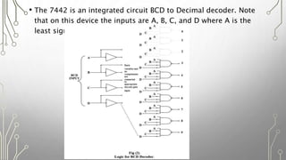 Encoders and decoders | PPTX