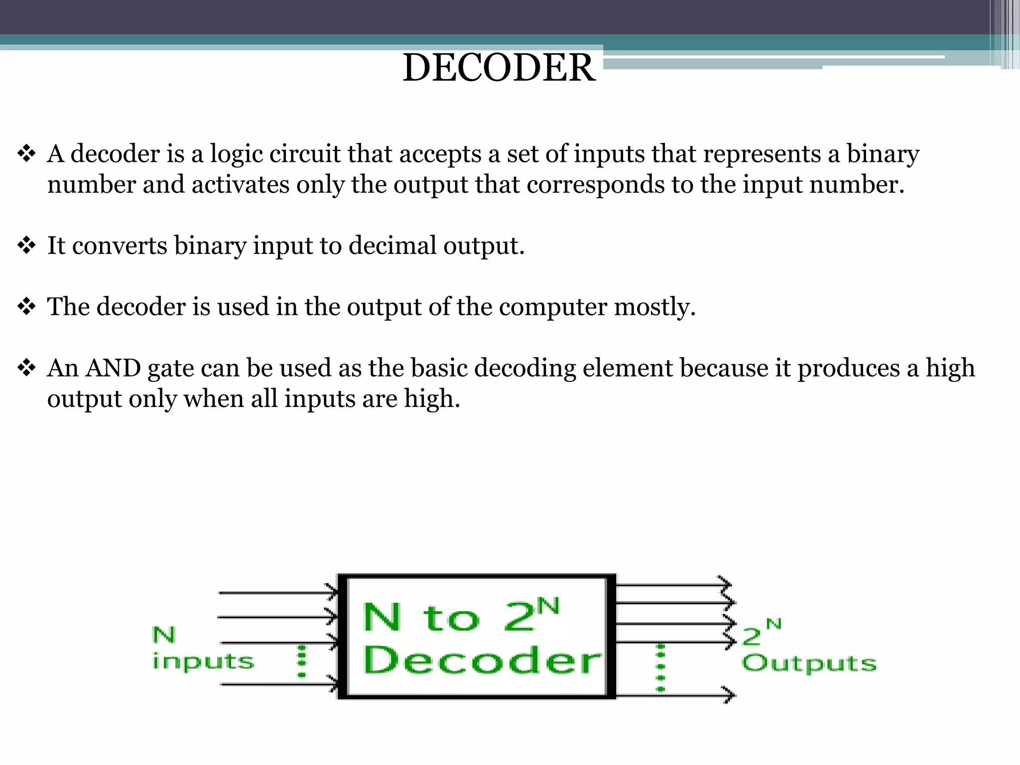 Encoders and decoders | PPTX | Programming Languages | Computing