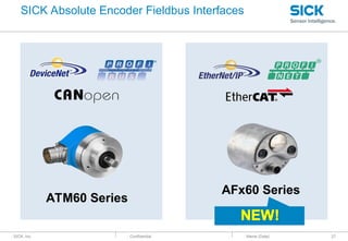 : SICK, Inc. : Confidential
SICK Absolute Encoder Fieldbus Interfaces
: Name (Date) 27
ATM60 Series
AFx60 Series
 
