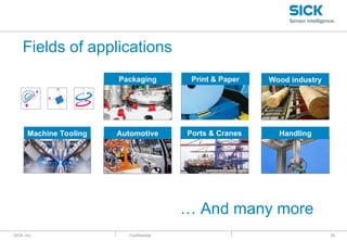 : SICK, Inc. : Confidential
Handling
Wood industry
Automotive Ports & Cranes
Packaging
Machine Tooling
Print & Paper
… And many more
Fields of applications
35
 