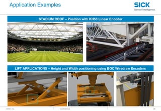 : SICK, Inc. : Confidential
Application Examples
38
STADIUM ROOF – Position with KH53 Linear Encoder
LIFT APPLICATIONS – Height and Width positioning using BGC Wiredraw Encoders
 