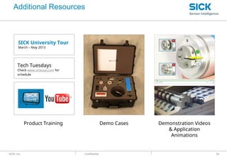 : SICK, Inc. : Confidential
Additional Resources
39
Demonstration Videos
& Application
Animations
SICK University Tour
March – May 2013
Product Training Demo Cases
Tech Tuesdays
Check www.sickusa.com for
schedule
 