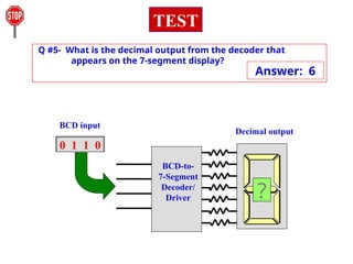 BCD-to-
7-Segment
Decoder/
Driver
BCD input
Decimal output
0 0 1 1
?
Q #1- What is the decimal output from the decoder that
appears on the 7-segment display?
Answer: 3
Q #2- What is the decimal output from the decoder that
appears on the 7-segment display?
0 0 0 0
Answer: 0
Q #3- What is the decimal output from the decoder that
appears on the 7-segment display?
1 0 0 1
Answer: 9
Q #4- What is the decimal output from the decoder that
appears on the 7-segment display?
Answer: 7
0 1 1 1
Q #5- What is the decimal output from the decoder that
appears on the 7-segment display?
Answer: 6
0 1 1 0
TEST
 