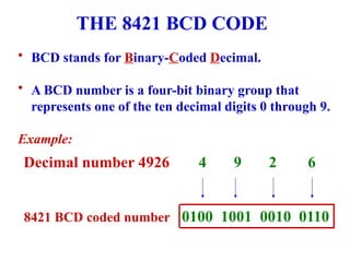 THE 8421 BCD CODE
• BCD stands for Binary-Coded Decimal.
• A BCD number is a four-bit binary group that
represents one of the ten decimal digits 0 through 9.
Example:
Decimal number 4926 4 9 2 6
8421 BCD coded number 0100 1001 0010 0110
 