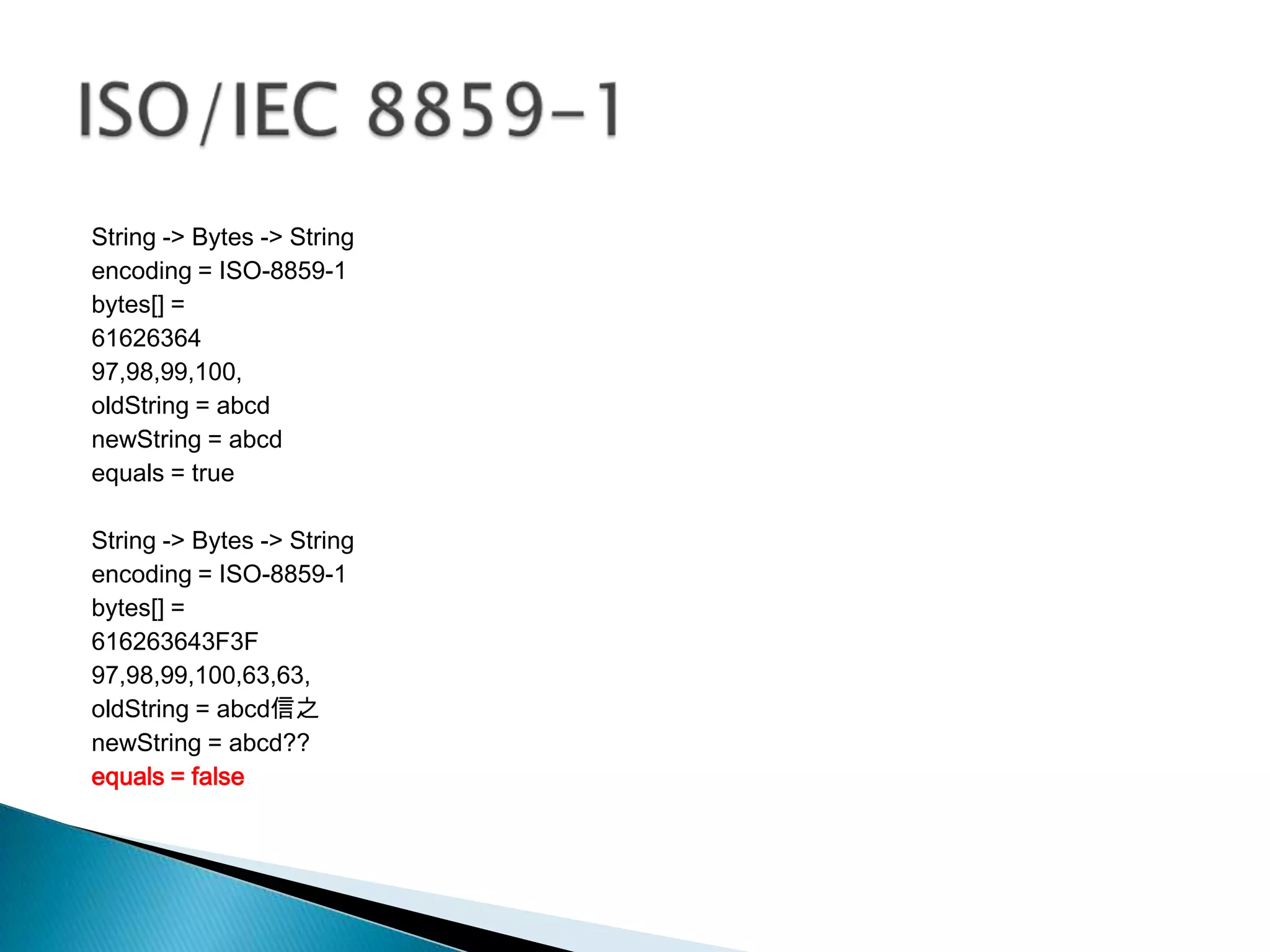 String -> Bytes -> String
encoding = ISO-8859-1
bytes[] =
61626364
97,98,99,100,
oldString = abcd
newString = abcd
equals = true

String -> Bytes -> String
encoding = ISO-8859-1
bytes[] =
616263643F3F
97,98,99,100,63,63,
oldString = abcd信之
newString = abcd??
equals = false
 