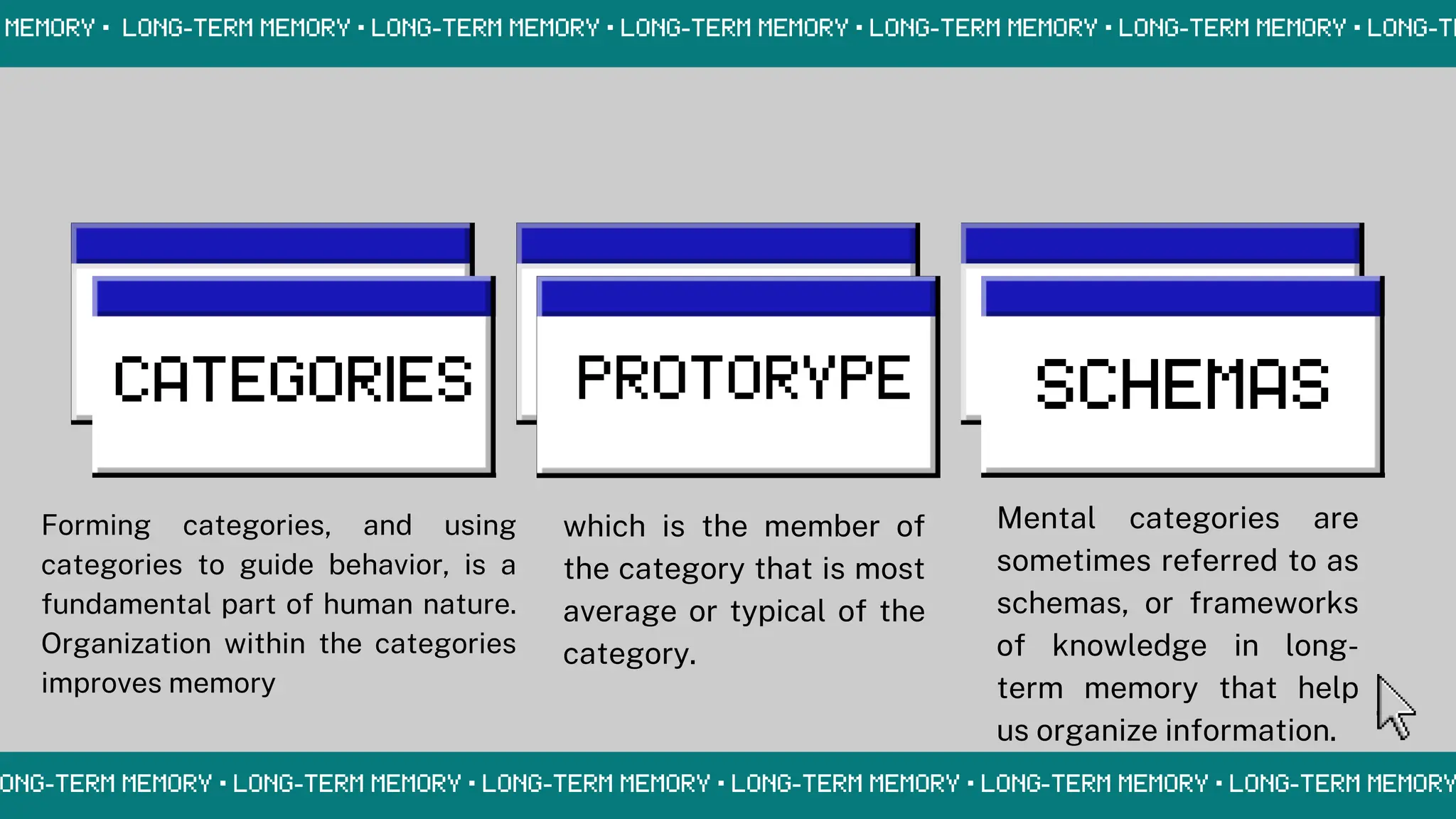 Forming categories, and using
categories to guide behavior, is a
fundamental part of human nature.
Organization within the categories
improves memory
which is the member of
the category that is most
average or typical of the
category.
Mental categories are
sometimes referred to as
schemas, or frameworks
of knowledge in long-
term memory that help
us organize information.
 