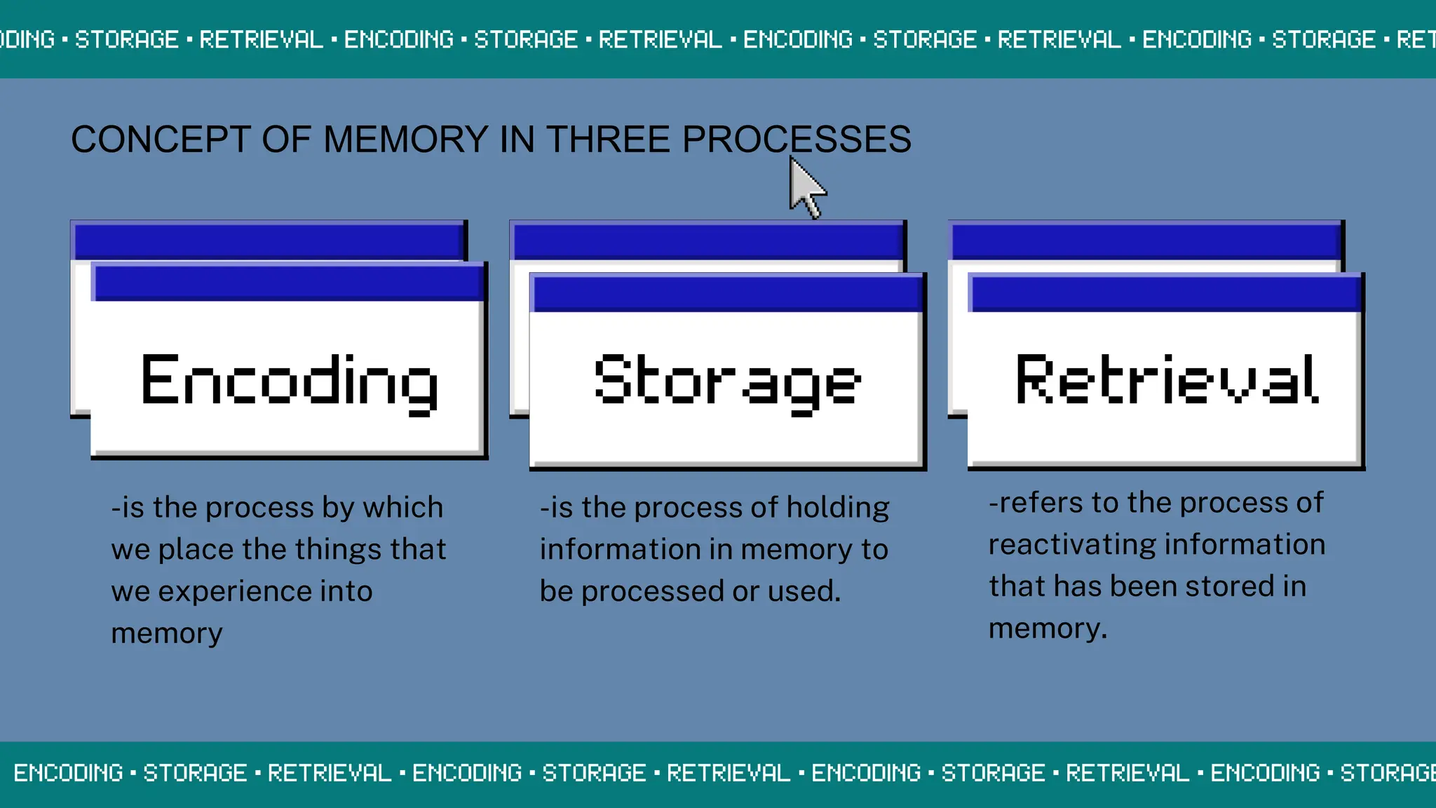 Memory and Cognition: Encoding and Storage.pptx