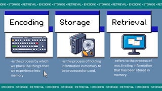 Memory and Cognition: Encoding and Storage.pptx